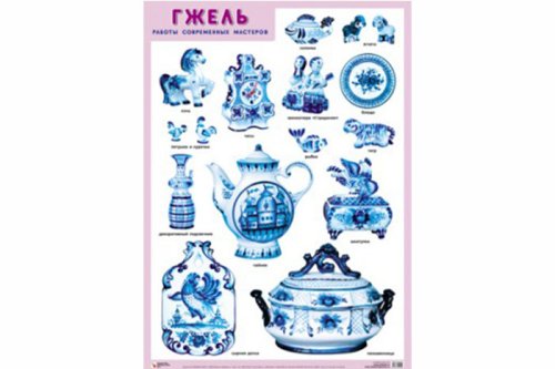 Плакат Гжель. Работы современных мастеров МС10192