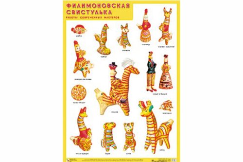 Плакат Филимоновская свистулька. Работы современных мастеров МС10306