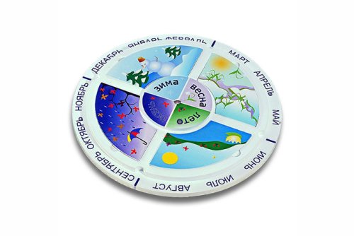 Календарь "Времена года" 32305