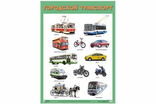 Плакат Городской транспорт МС10797