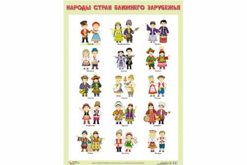 Плакат Народы стран ближнего зарубежья МС10838