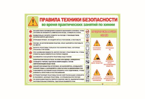 Правила техники безопасности 6760