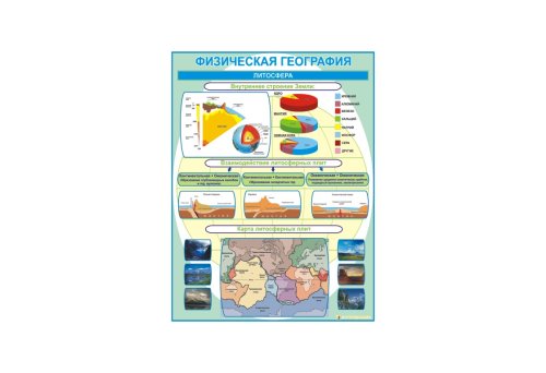 Физическая география. Литосфера 6741