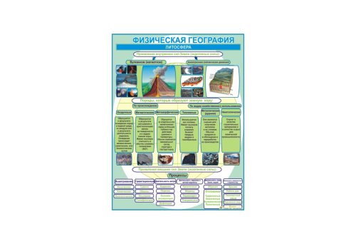 Физическая география. Литосфера 2 6743