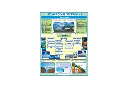 Физическая география. Гидросфера 6742