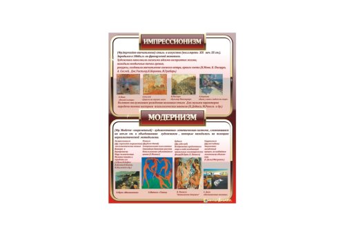Импрессионизм и модернизм 6771