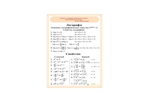 Логарифмы 6791