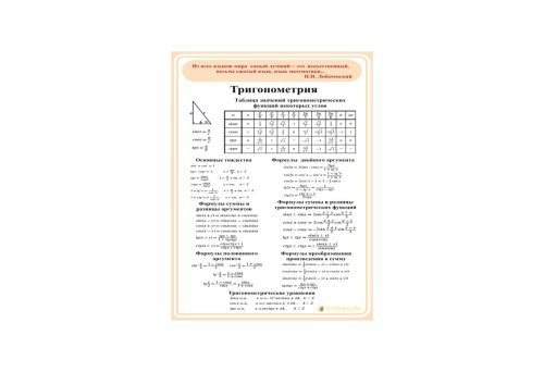 Тригонометрия 6796