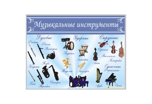 Музыкальные инструменты 6788