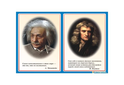 Портреты для кабинета физики 6862