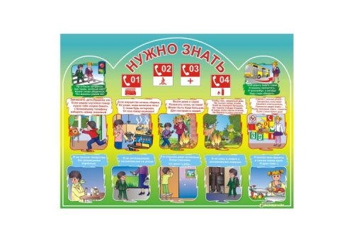 Нужно знать 6834