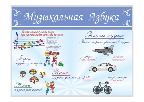 Музыкальная азбука 6786