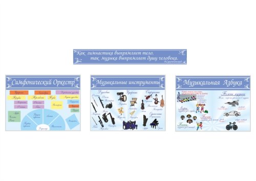 Комплект плакатов для кабинета музыки 6703