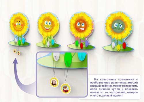 Уголок эмоций "Подсолнушки" 15305