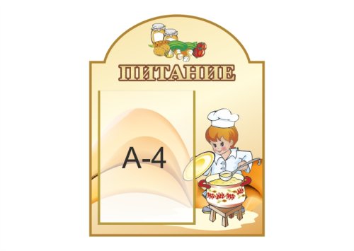 Стенд "Питание" 15643