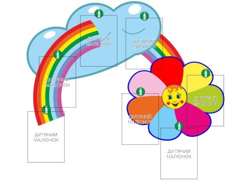 Стенд для детских рисунков 00048Р