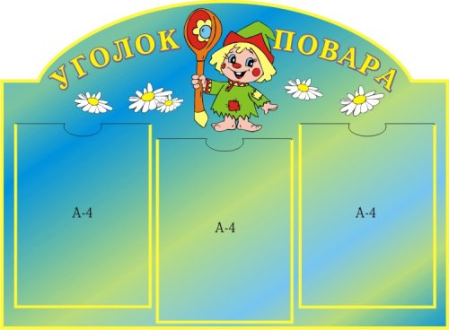 Уголок повара 00061Р