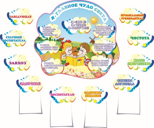 Композиция Я - главное чудо света! Н2403р