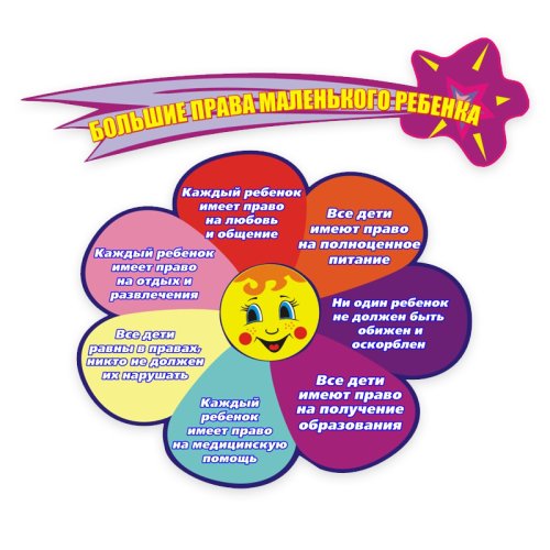 Права ребенка 00299Р