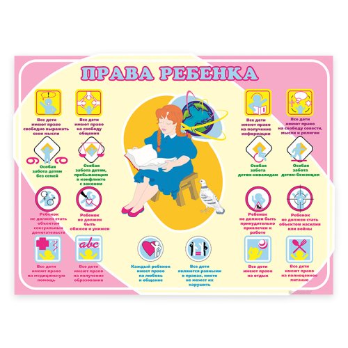 Права ребенка 00580