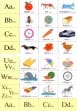 Развивающая игра Английский язык в играх. Английский алфавит РИ017(11478) галерея 3